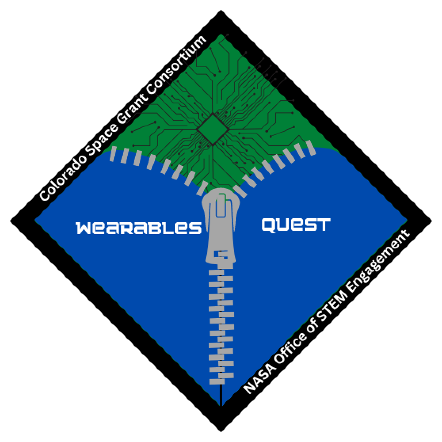 wearables logo